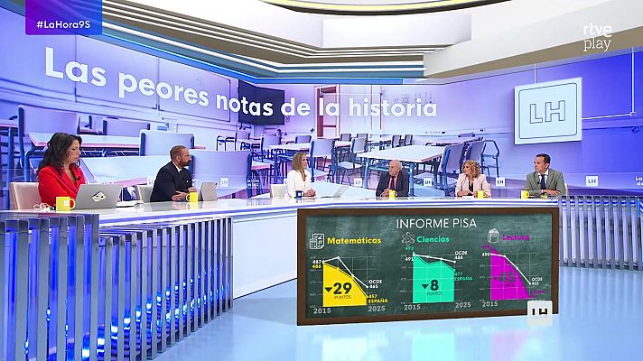 La hora de La 1 - La hora de La 1 - 09/09/26