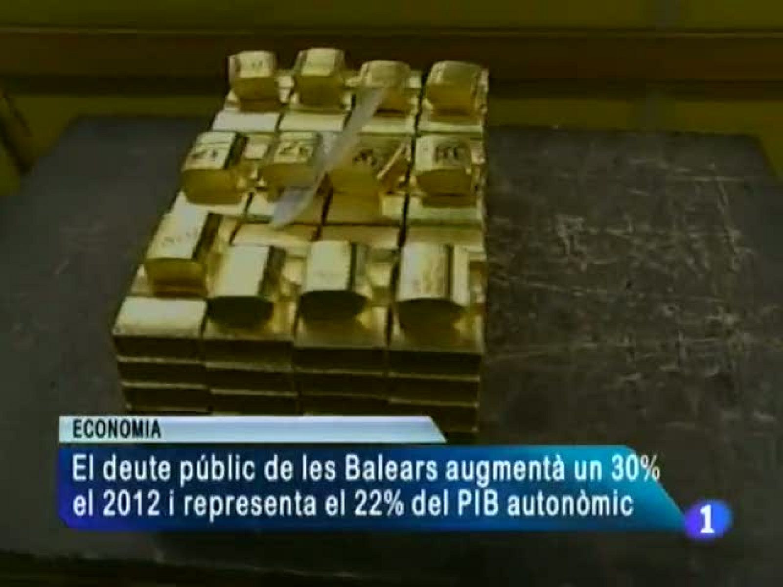 Informatiu Balear 2 - 15/03/13 | Ver