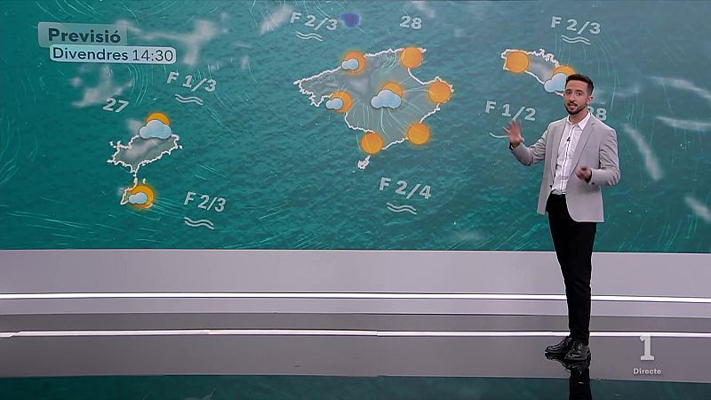 El temps a les Illes Balears - 10/09/26