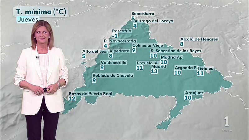 El tiempo en la Comunidad de Madrid –   10/09/26