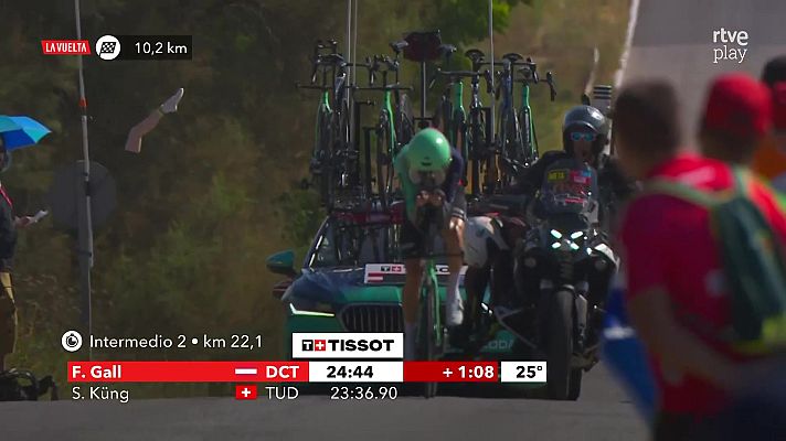 Vuelta ciclista a España - Resumen 18ª etapa