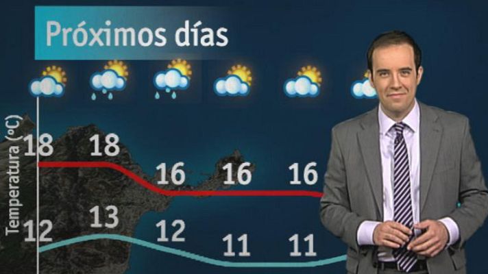 Noticias de Ceuta - El tiempo en Ceuta - 15/03/13