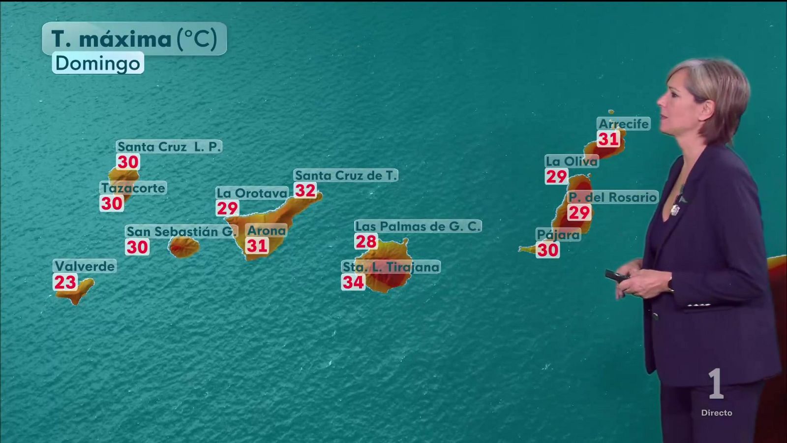 El tiempo en Canarias - 13/09/2026