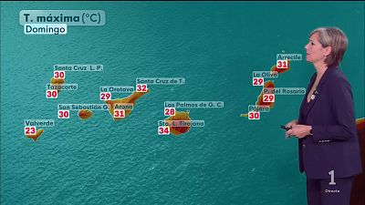 El tiempo en Canarias - 13/09/2026
