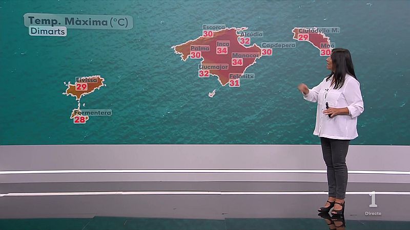 El temps a les Illes Balears - 14/09/26
