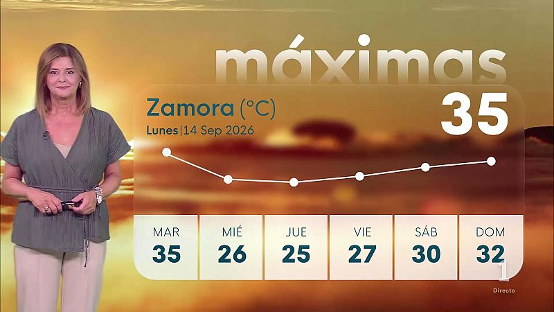 El tiempo en Castilla y León - 14/09/26