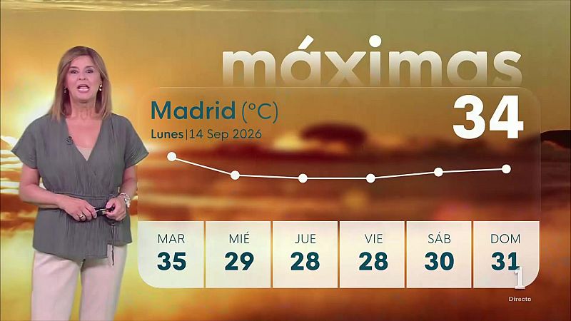 El tiempo en la Comunidad de Madrid –   14/09/26