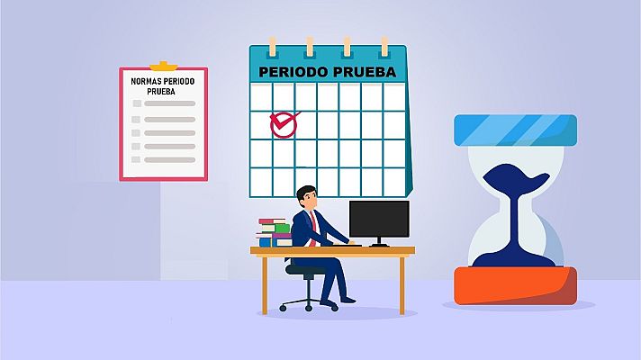 Aquí hay trabajo - Los cambios en el periodo de prueba y 888 empleos