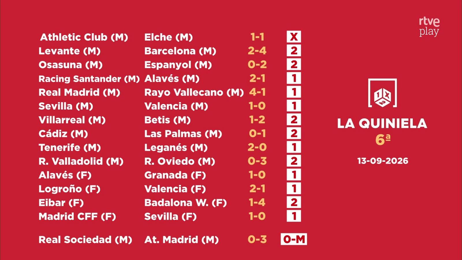 Sorteo de la Quiniela: 15/09/2026 - Jornada 6 - Loterías