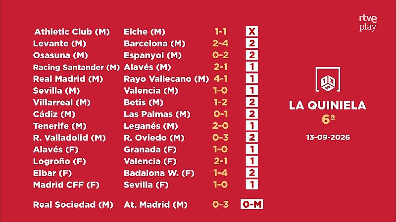 Sorteo de la Quiniela: 15/09/2026 - Jornada 6 - Loterías