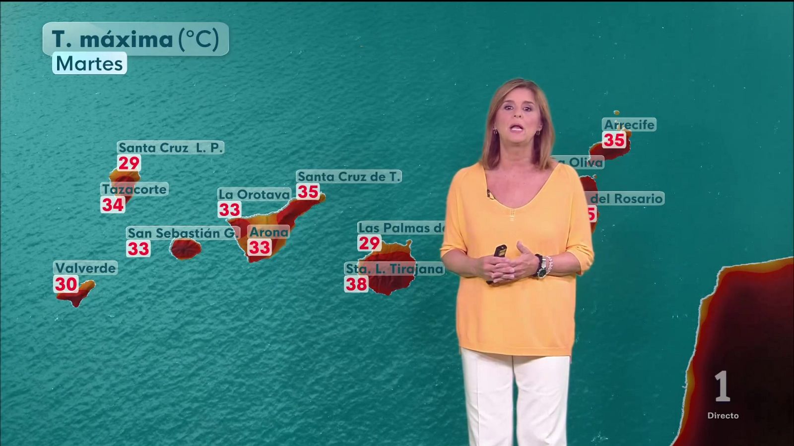 El tiempo en Canarias - 15/09/2026