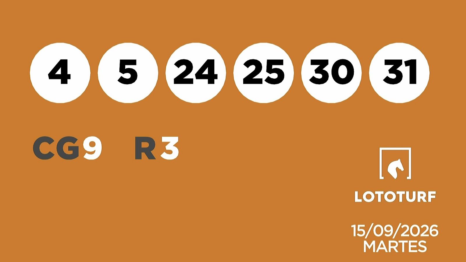 Sorteo de la Lotería Lototurf del 15/09/2026 - Ver ahora