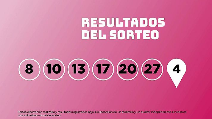 SELAE - Sorteo de EuroDreams del 17/09/2026