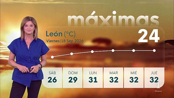 Noticias de Castilla y León - El tiempo en Castilla y León