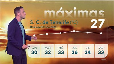 El tiempo en Canarias - 20/09/2026