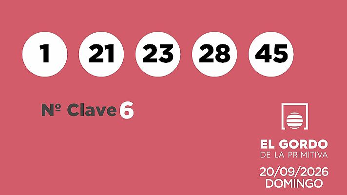 SELAE - Sorteo de la Lotería Gordo de la Primitiva del 20/09/2026