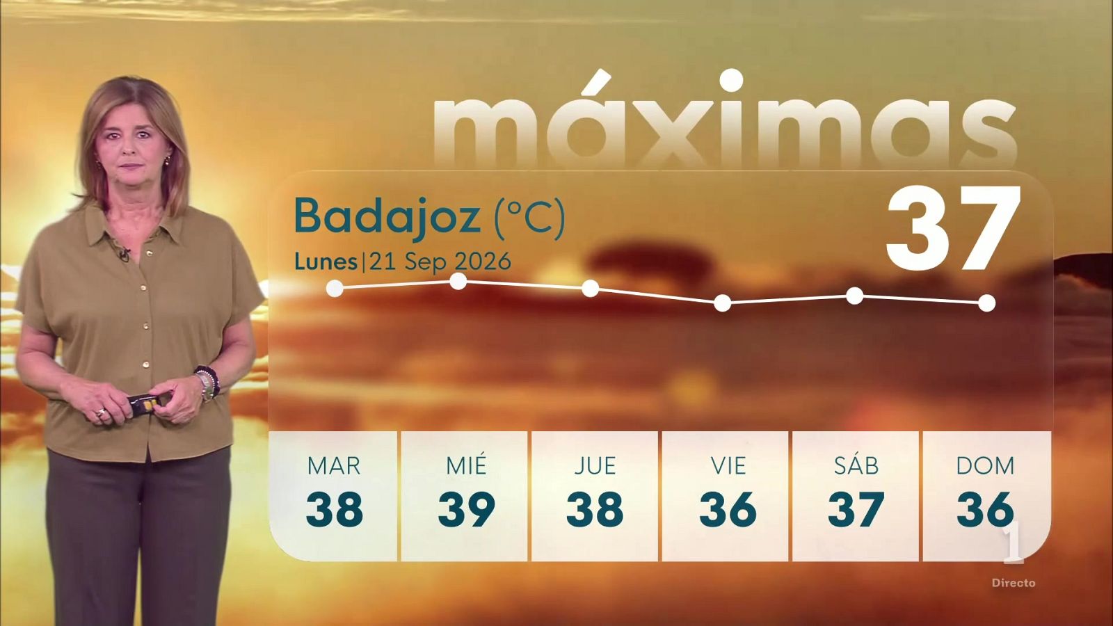 El tiempo en Extremadura - 21/09/2026