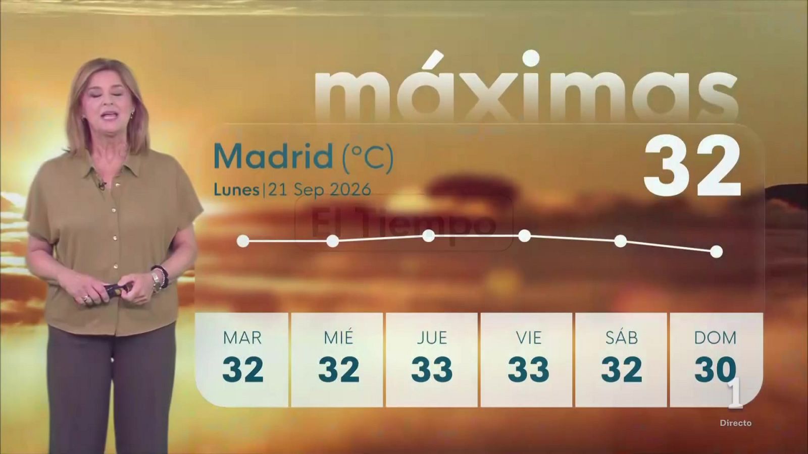 El tiempo en la Comunidad de Madrid –   21/09/26