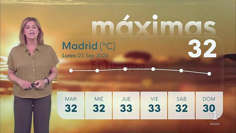 El tiempo en la Comunidad de Madrid –   21/09/26