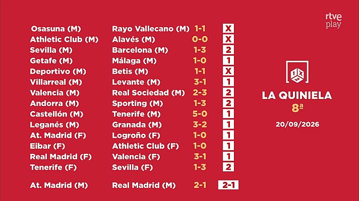 Loterías - Sorteo de la Quiniela del 21/09/2026 - Jornada 8