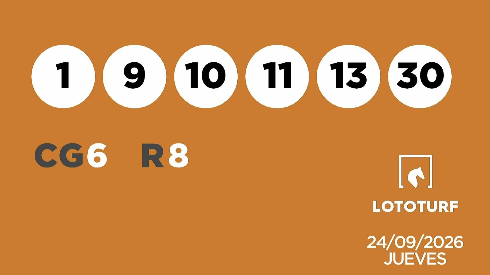 Sorteo de la Lotería Lototurf del 24/09/2026 - Ver ahora