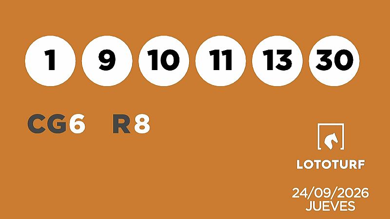 Sorteo de la Lotería Lototurf del 24/09/2026 - Ver ahora