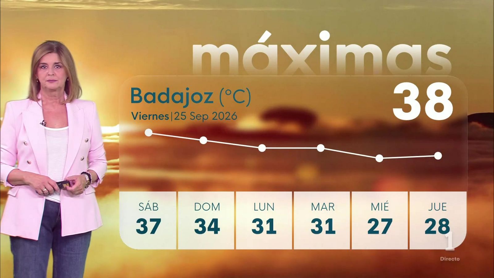 El tiempo en Extremadura - 25/09/2026