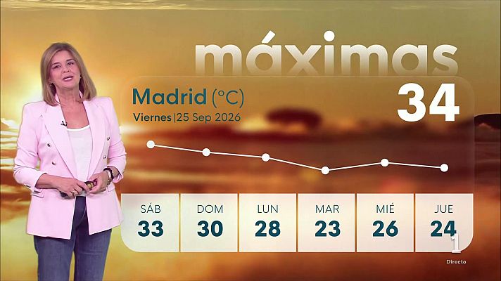 Informativo de Madrid - El tiempo en la Comunidad de Madrid –   25/09/26