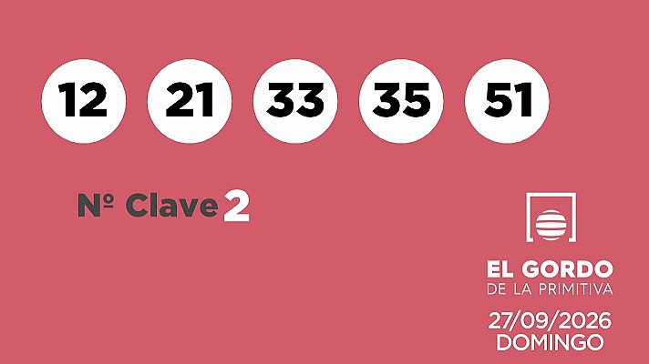 SELAE - Sorteo de la Lotería Gordo de la Primitiva del 27/09/2026