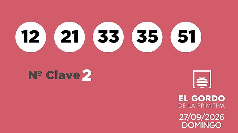Sorteo de la Lotería Gordo de la Primitiva del 27/09/2026 - Ver ahora