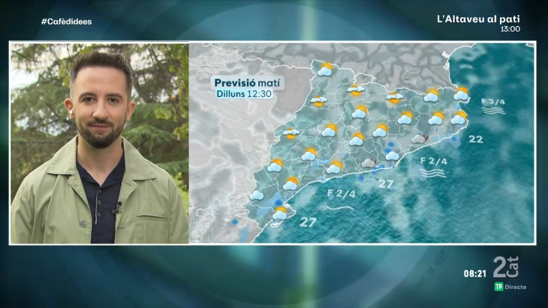 Lluís Falgàs presenta la previsión meteorológica para Cataluña en el programa '#Cafèdidees' del canal '2 Cat', mostrando cielos parcialmente nublados y temperaturas de hasta 27°C para el lunes.
