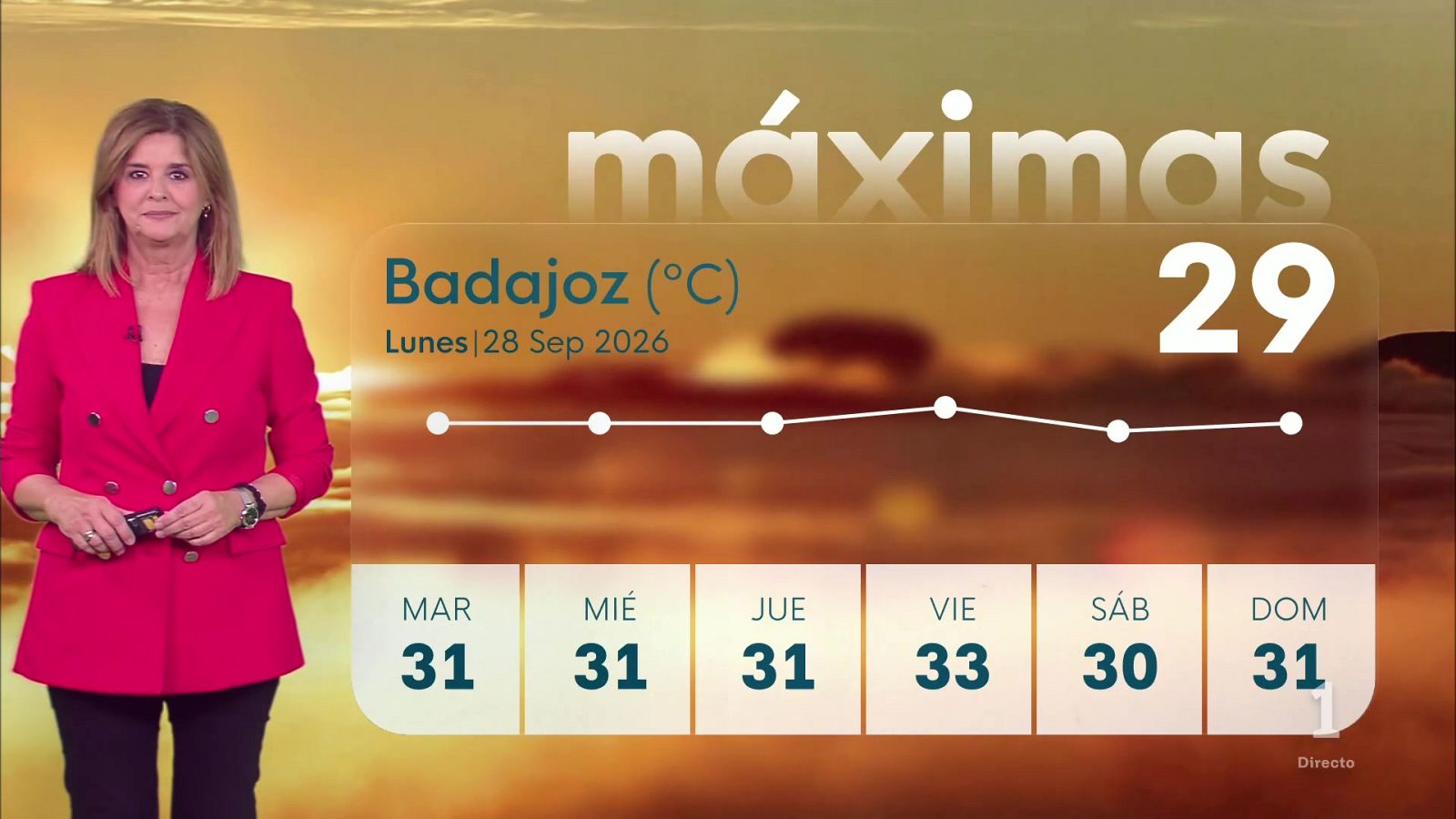 El tiempo en Extremadura - 28/09/2026
