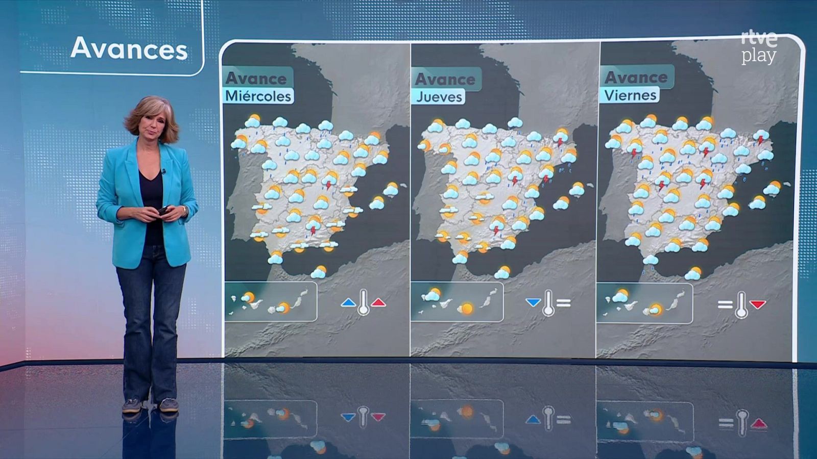 Silvia Laplana de RTVE presenta el pronóstico del tiempo, con una pantalla mostrando avances meteorológicos para Miércoles, Jueves y Viernes, indicando tormentas y variaciones de temperatura.