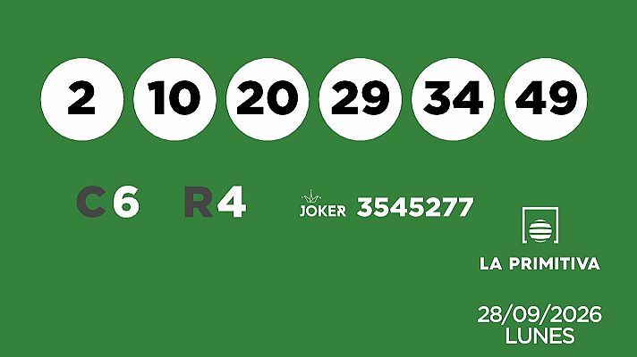 SELAE - Sorteo de la Lotería Primitiva y Joker del 28/09/2026