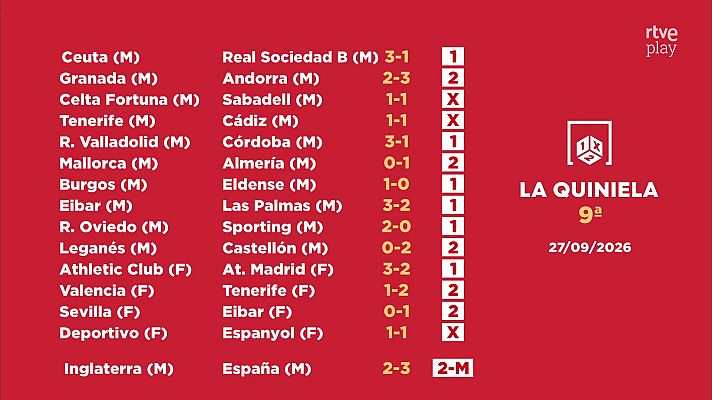 Loterías - Sorteo de la Quiniela del 29/09/2026 - Jornada 9