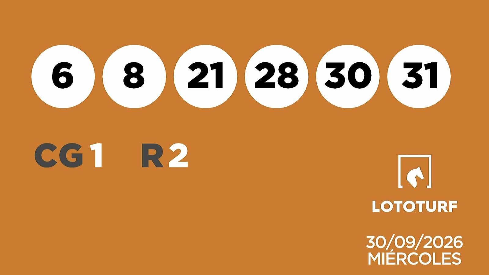 Sorteo de la Lotería Lototurf del 30/09/2026 - Ver ahora