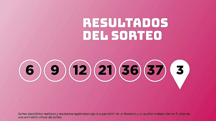 SELAE - Sorteo de EuroDreams del 01/10/2026