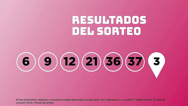Sorteo de la Lotería EuroDreams del 01/10/2026 - Ver ahora