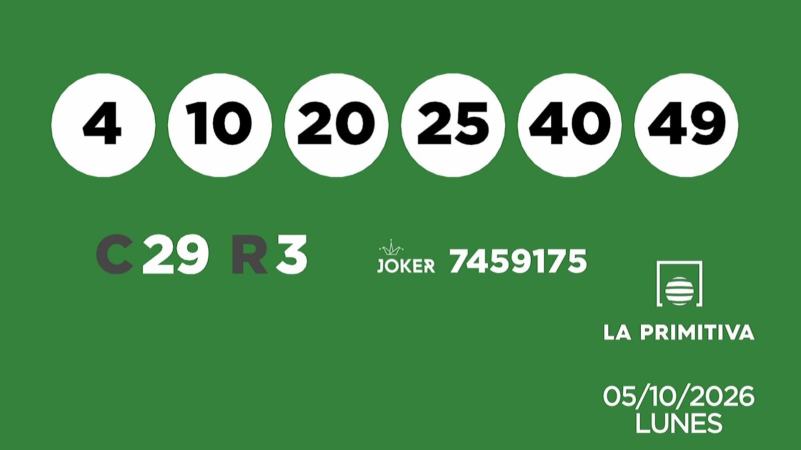 Sorteo de la Lotería Primitiva y Joker del 05/10/2026 - Ver ahora