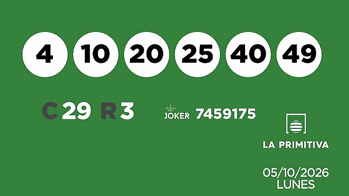 SELAE - Sorteo de la Lotería Primitiva y Joker del 05/10/2026
