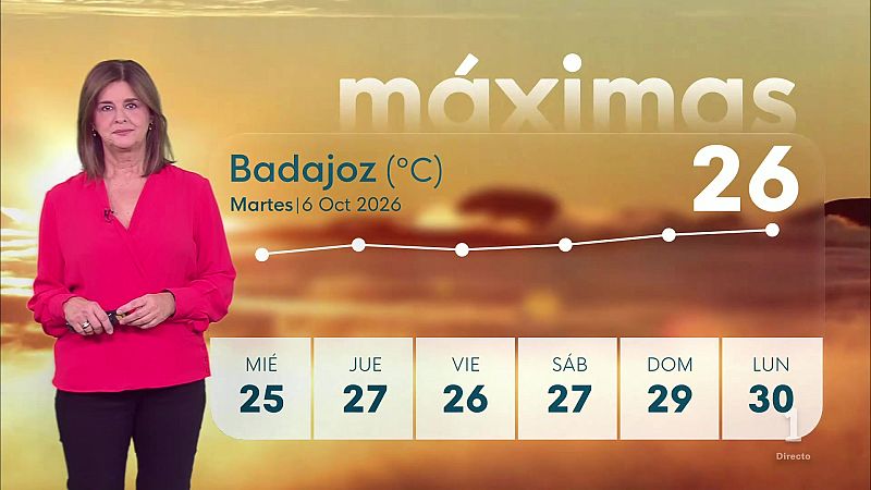 El tiempo en Extremadura - 06/10/2026
