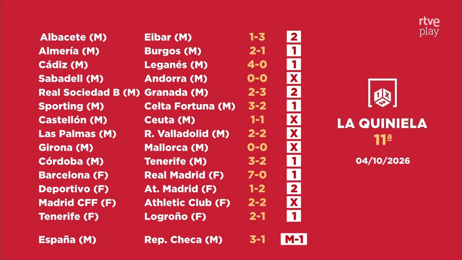 Resultados de la jornada 11ª de La Quiniela del 04/10/2026 sobre fondo rojo, mostrando los marcadores de los partidos y el logotipo de RTVE Play.
