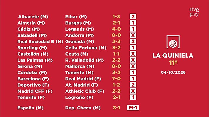 Loterías - Sorteo de la Quiniela del 06/10/2026 - Jornada 11