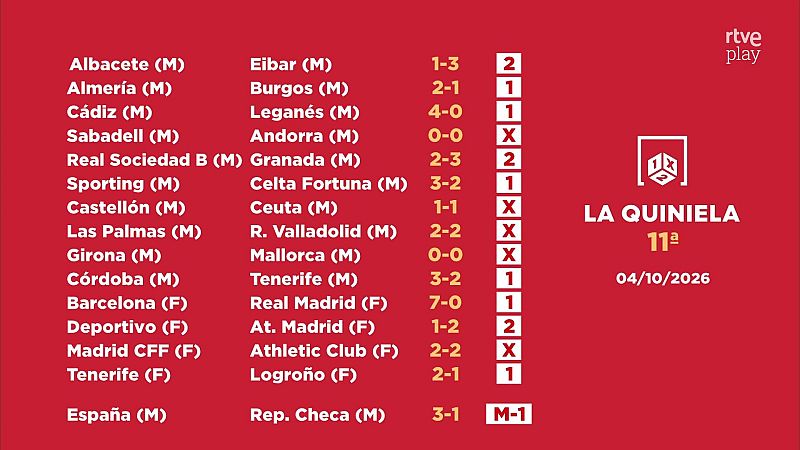 Resultados de la jornada 11ª de La Quiniela del 04/10/2026 sobre fondo rojo, mostrando los marcadores de los partidos y el logotipo de RTVE Play.