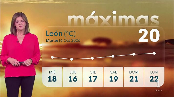 Noticias de Castilla y León - El tiempo en Castilla y León - 06/10/26