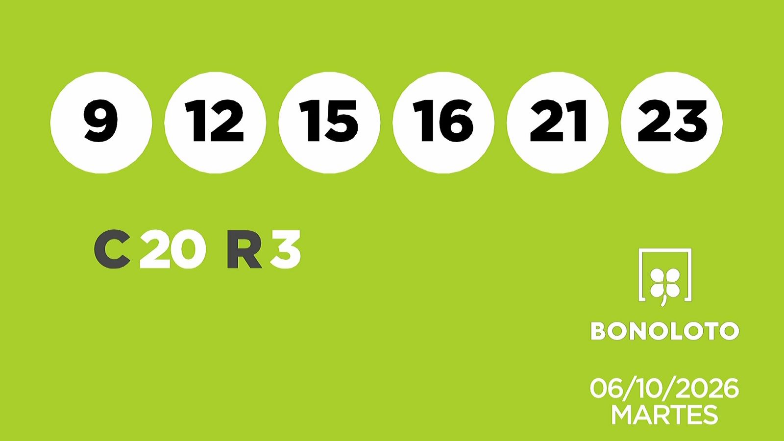 Sorteo de la Lotería Bonoloto del 06/10/2026 - Ver ahora