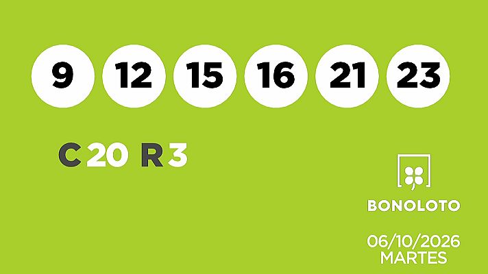 SELAE - Sorteo de la Lotería Bonoloto del 06/10/2026