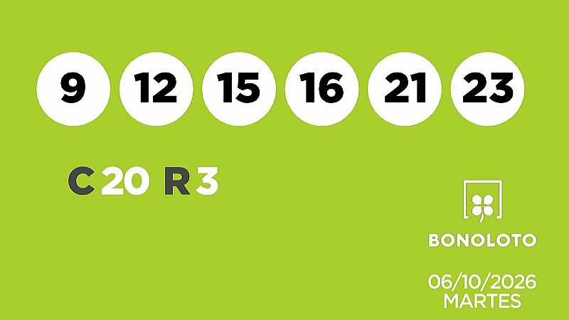 Sorteo de la Lotería Bonoloto del 06/10/2026 - Ver ahora