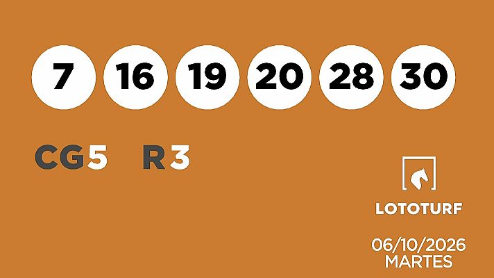 SELAE - Sorteo de Lotería Lototurf: 06/10/2026