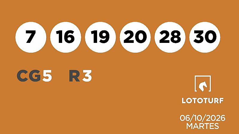 Sorteo de la Lotería Lototurf del 06/10/2026 - Ver ahora